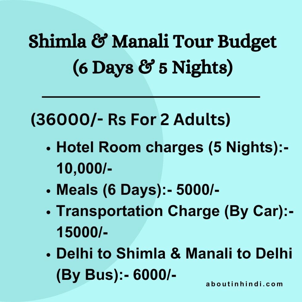 Shimla Manali Budget